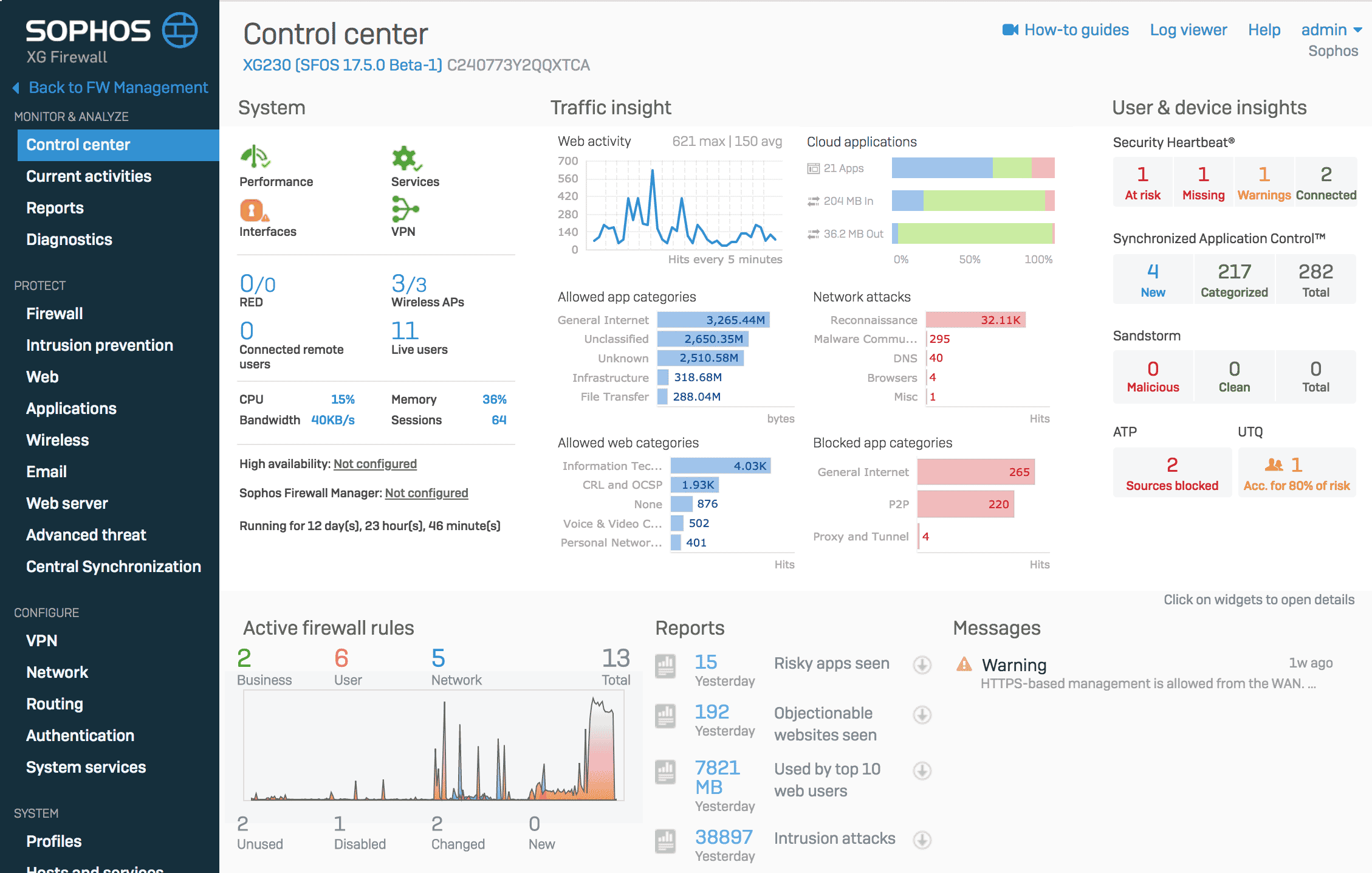 Sophos Firewall