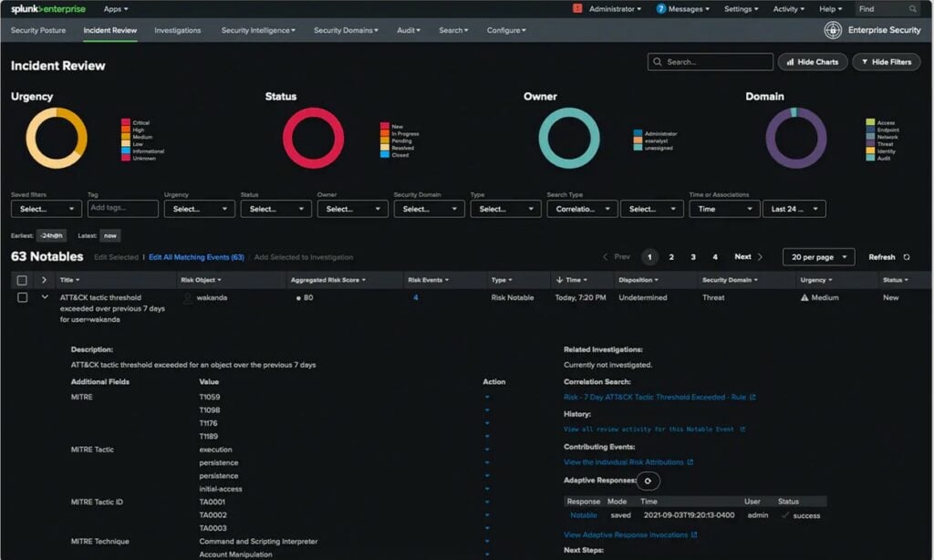 splunk Enterprise Security SIEM