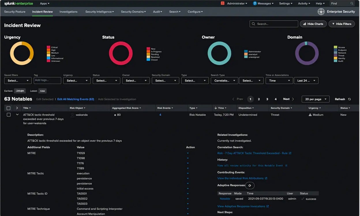 splunk Enterprise Security SIEM