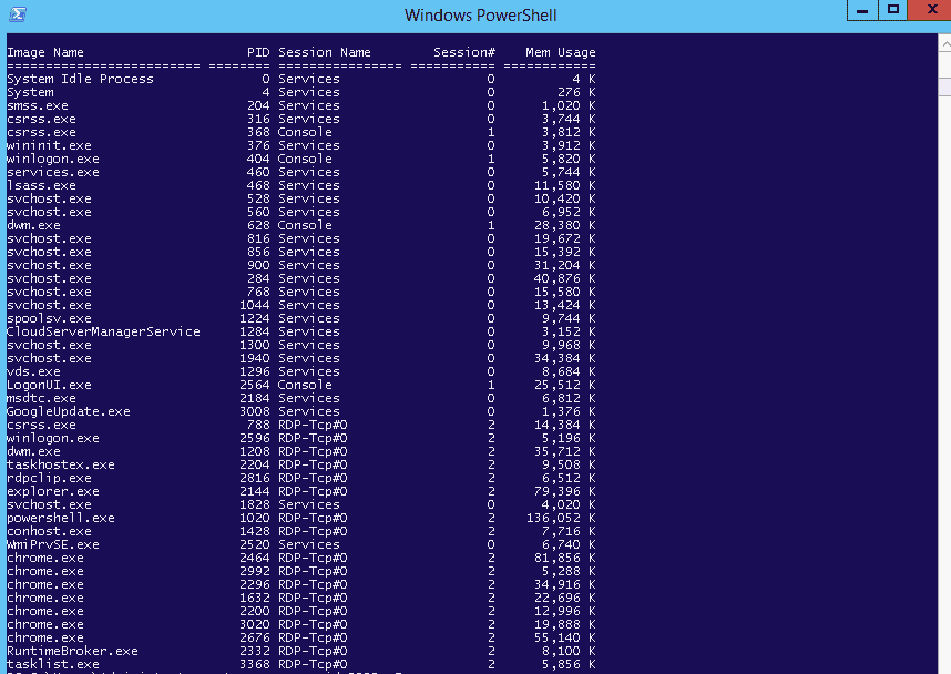 list all processes