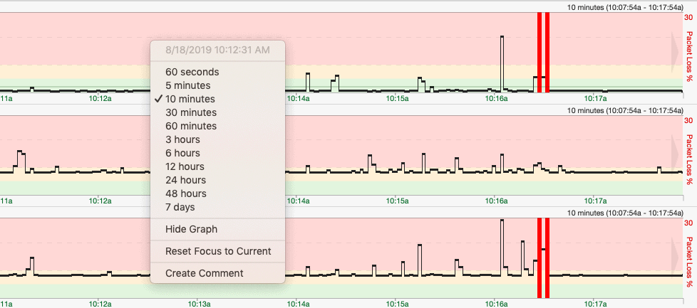 pingplotter timeline graph interval
