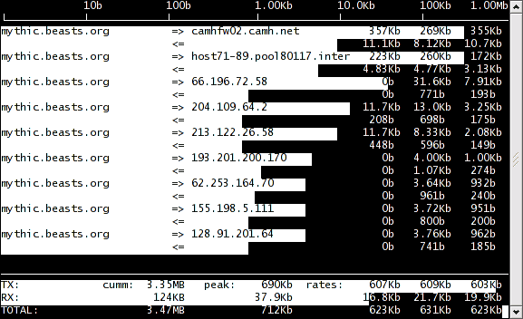v0.12 screenshot