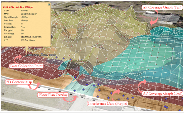 visiwave screenshot