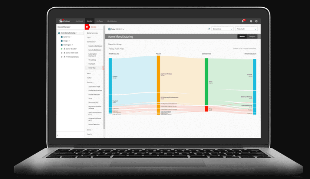 watchguard firewall