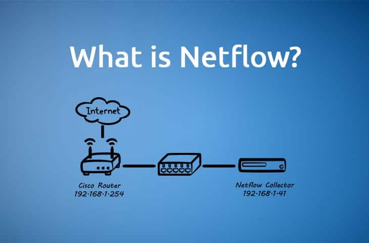 what is netflow protocol