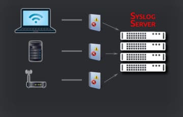 what is syslog and how does it work