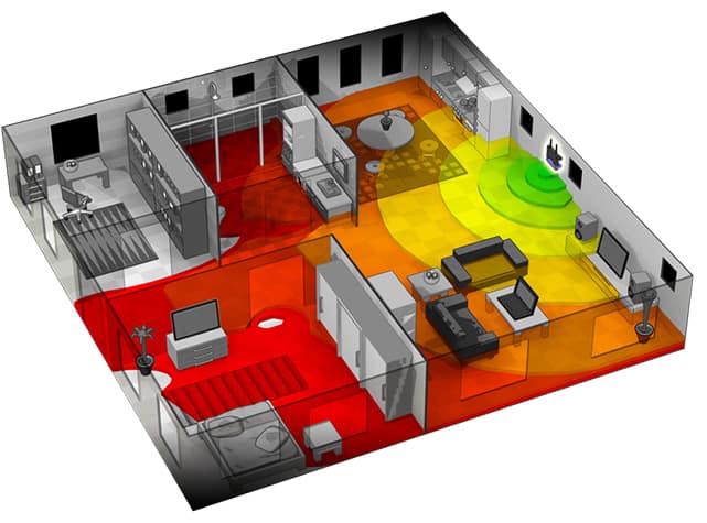 wifi heat map example