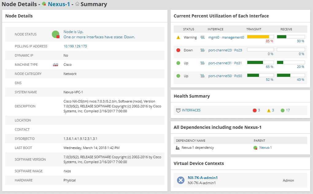 SolarWinds NPM