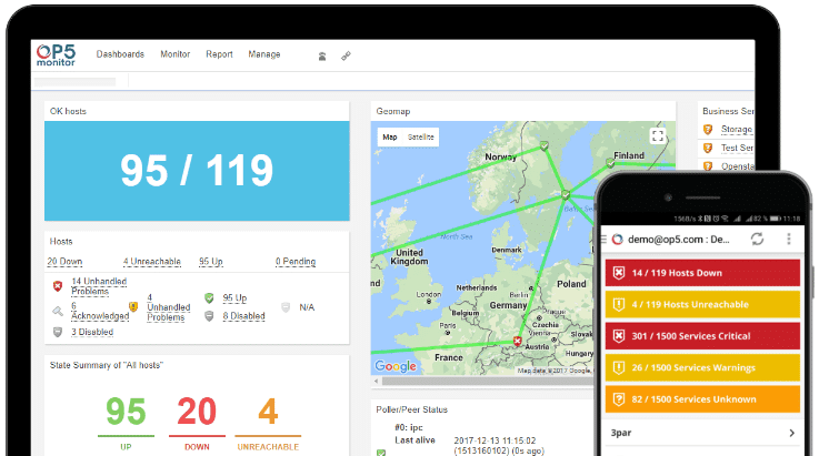 OP5 IT Monitoring Software Solution