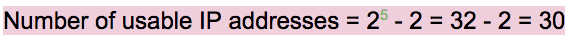 Usable Ip addresses